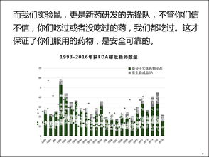 第46期 一只实验鼠的三生三世