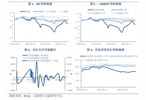 600811半年报 600371股票
