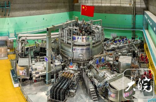 403秒 合肥科学岛 人造太阳 获重大突破
