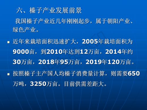 平欧大果榛子产业发展前景及栽培技术 中国林科院林业研究所经济林研究室主任 博士生导师 经济林首席专家王贵禧