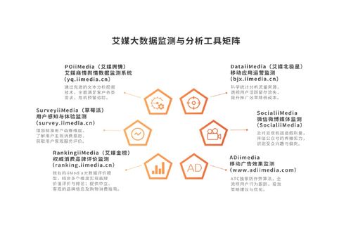 艾媒咨询 2023 2024年中国进口食品电商行业发展现状及消费者行为数据研究报告