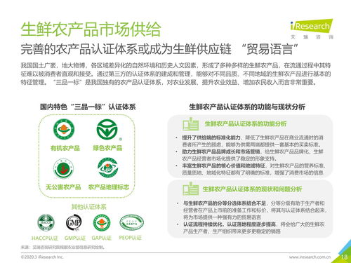 2020年中国生鲜供应链研究报告