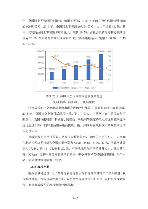 人民网新电商研究院 中国农村电商物流发展报告